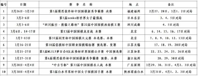 第23分钟，利物浦角球机会，科纳特接到萨拉赫头球摆渡，高高跃起头球攻门，被福德林汉姆没收。